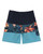 Coastal|Littoral|ALT