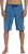 Blue|Bleu|PRI