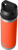 Papaya|Papaye|PRI