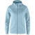Breeze Blue|Bleu de la brise|PRI