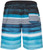 Blue Stripe|Rayures bleues
