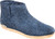 Denim|Denim|PRI