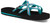 Isla Tropic Teal|Isla Tropic Teal|PRI