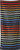 Pinstripes Multi|Pinstripes Multi|PRI