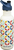 Retro Dot|Point rétro|PRI