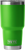 Canopy Green|Vert de la canopée|PRI