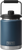 Navy|Marine|PRI