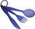 Blue|Bleu|PRI