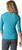 Teton Blue|Bleu téton