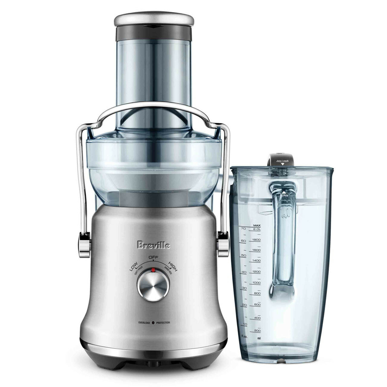 Breville Blenders and Juicers
