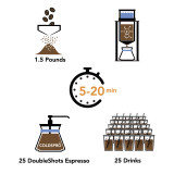 ColdPerk Cafe 2 Coffee Brewer