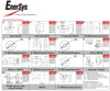 Enersys Terminal Illustrations Guide