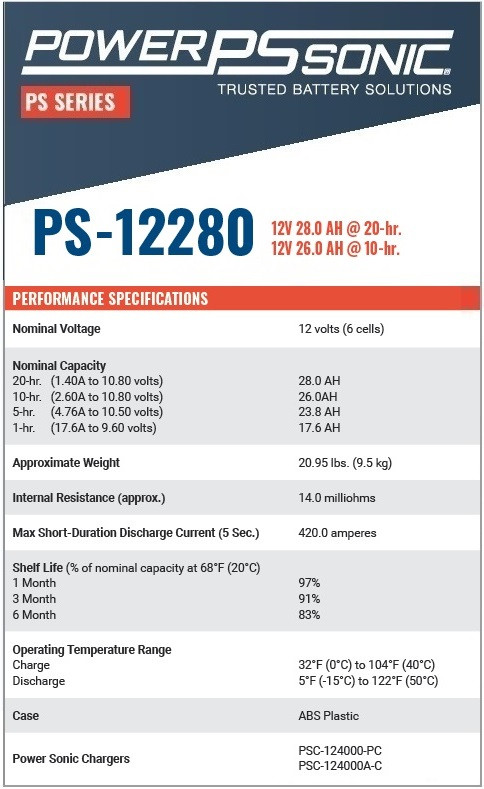 Power Sonic PS-12280 | 12V 28Ah Sealed Lead Acid AGM Battery w/NB