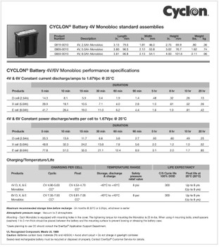 Enersys Cyclon, 4 Volt SLA Monobloc Battery - Specifications