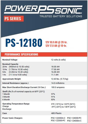Power Sonic - PS-12180NB - Performance Specifications 