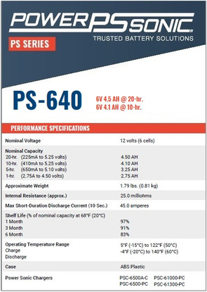 Power Sonic - PS- 640F1,  Performance Specifications