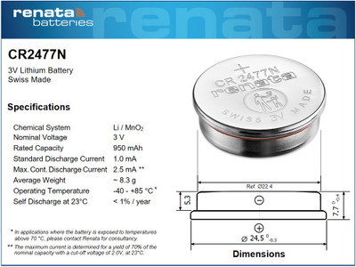 Renata CR2477N, 3 Volt, 950 mAh Lithium Coin Cell