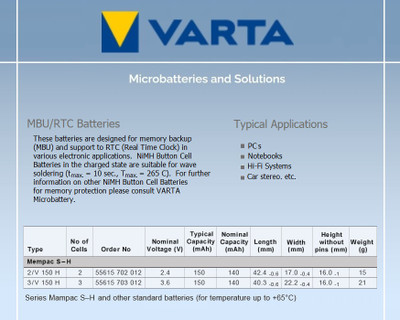 Varta Mempac NIMH Batteries