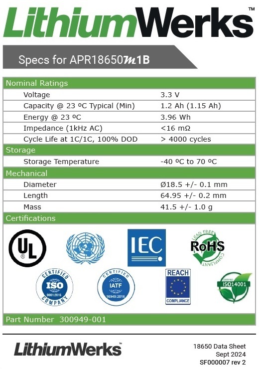 LithiumWerks APR18650 Power Cell Specification Sheet, download here