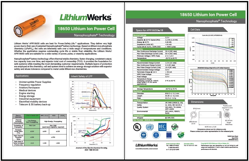 LithiumWerks APR18650 Power Cell Specification Sheet, download here