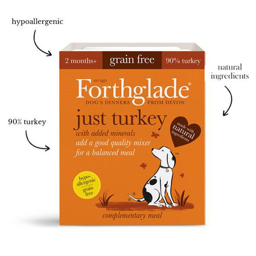 Forthglade Just Turkey