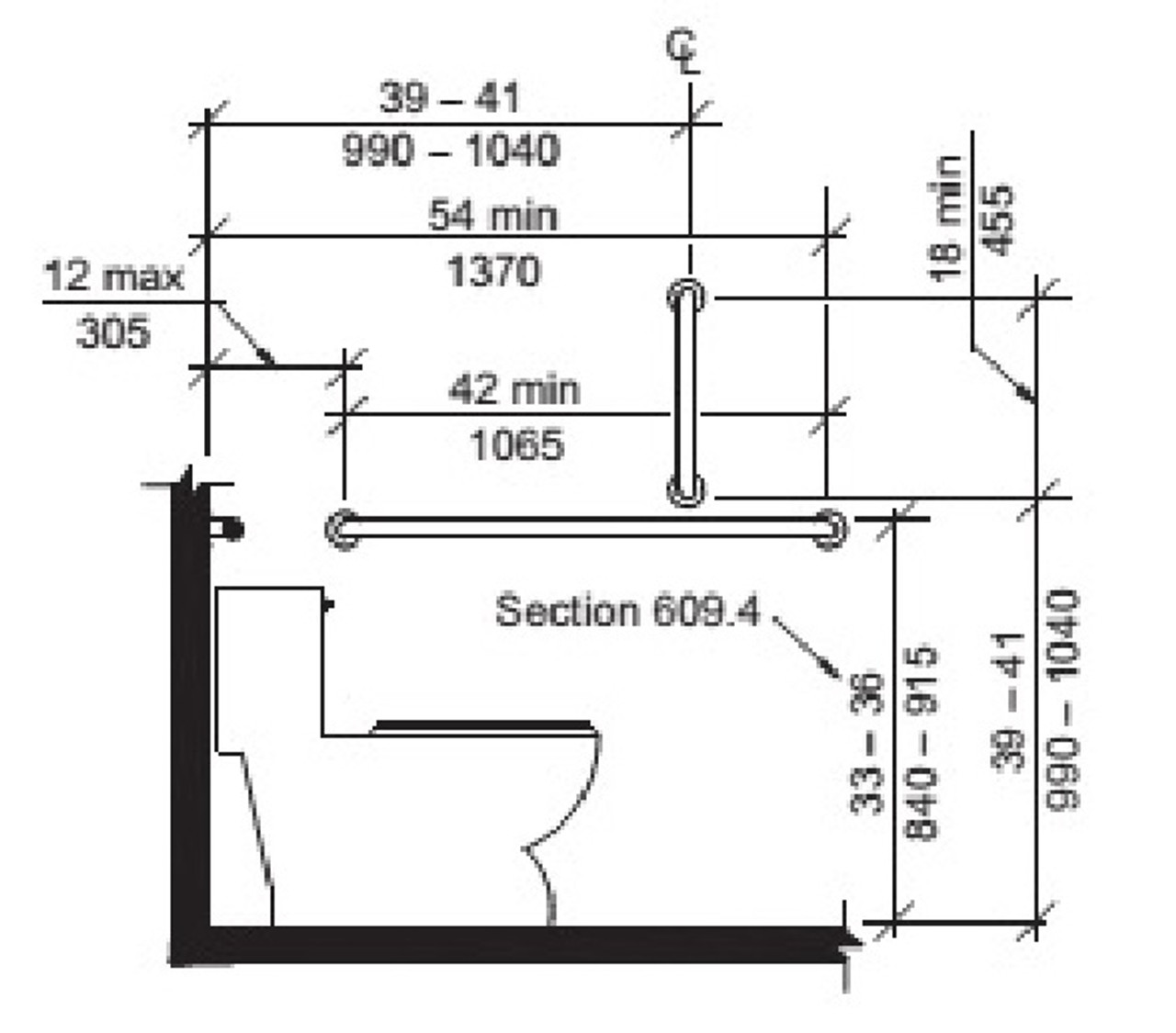 Industrial Pipe Handicap Grab Bars ADA Compliant