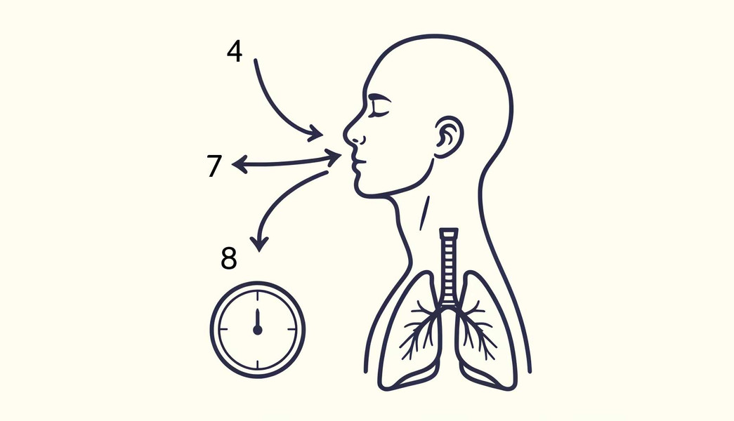 Mastering Calm: A Guide to the 4-7-8 Breathing Technique