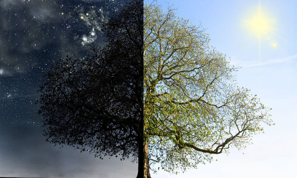 What Does It Mean To Be Ready To Change?