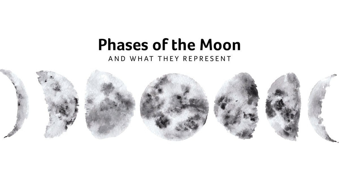 The Moon’s Phases and What They Represent
