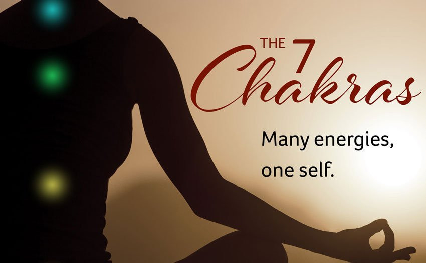 What are Chakras 101