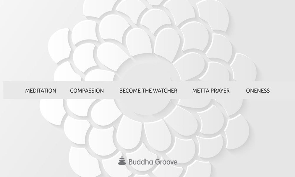5 Ways of Integrating a Mindful Practice in Your Daily Life