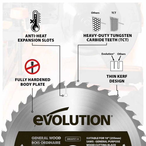 Evolution GW255TCT-40