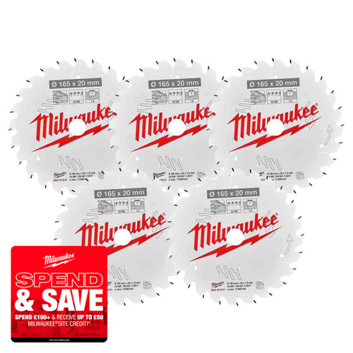 Milwaukee 4932471931