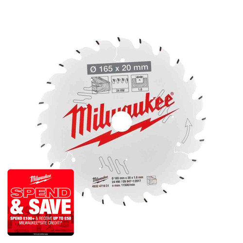 Milwaukee 4932471931
