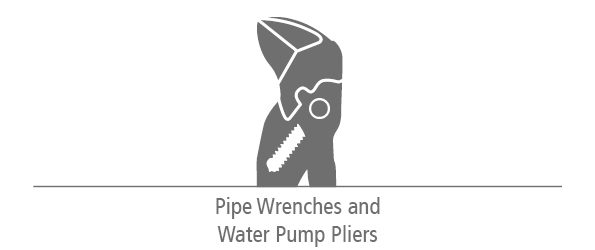 pipe wrenches