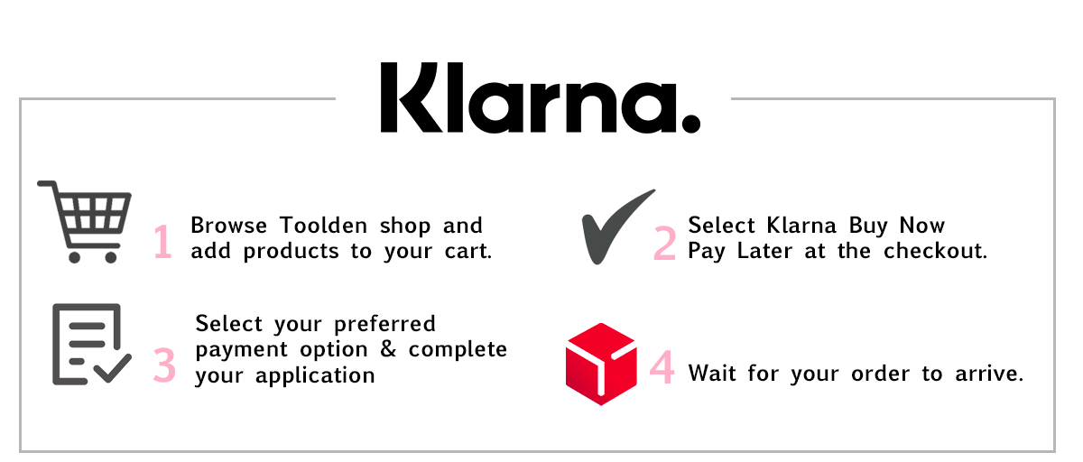 Klarna Steps