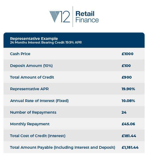 v12-finance-table-80.jpg