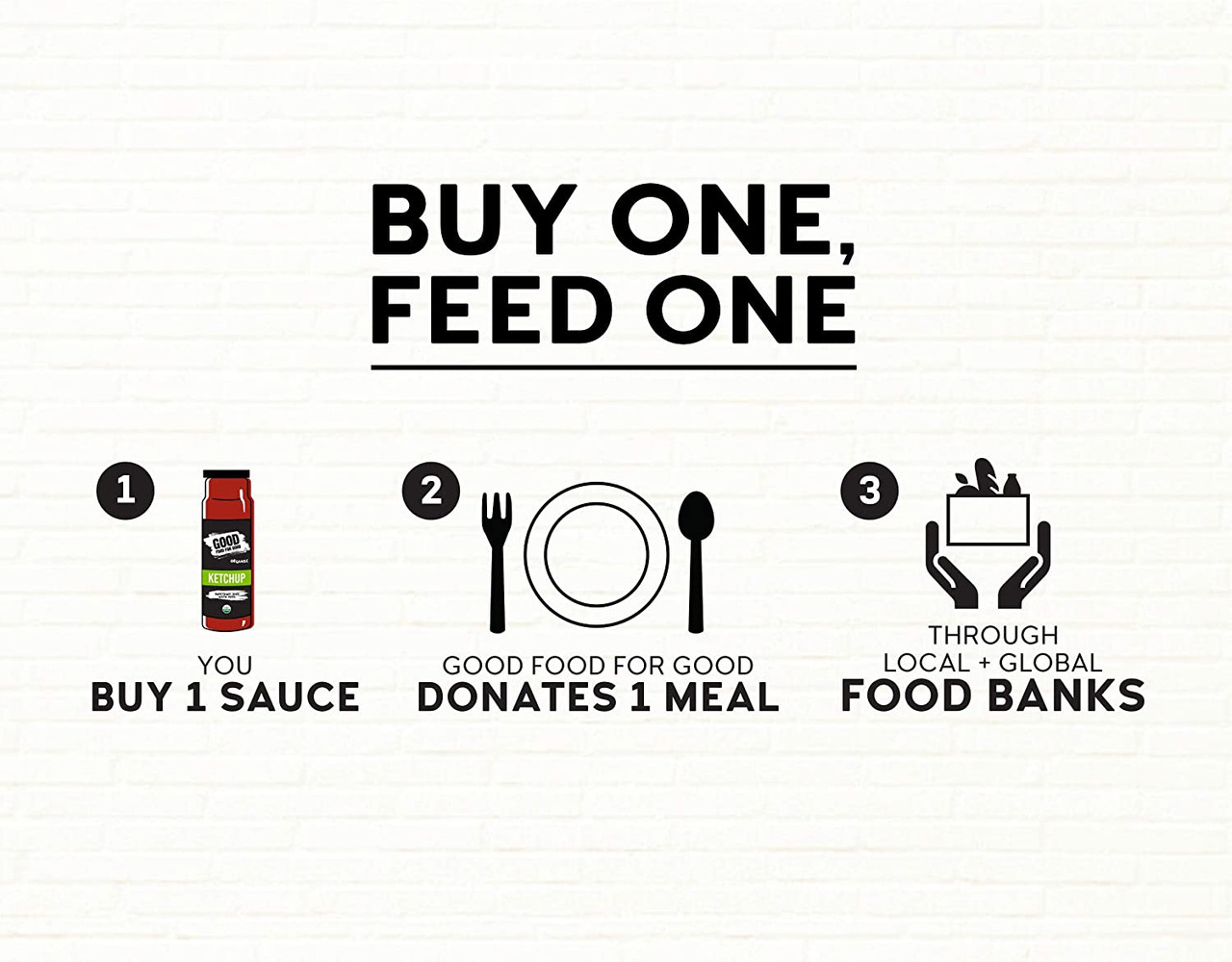 Good Food For Good Organic Ketchup & BBQ Combo, No Added Sugar, Keto, Whole30 Approved,9.5 Oz (4