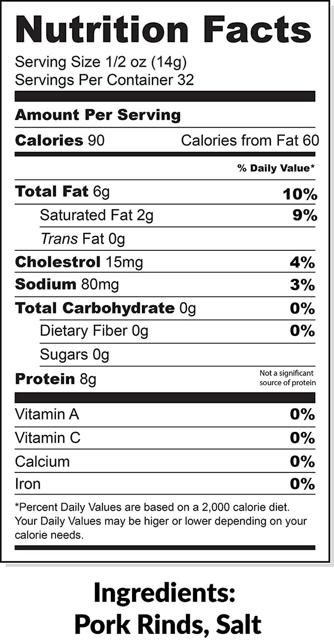 Pork Panko 0 Carb Pork Rind Breadcrumbs Bulk Keto, Paleo Friendly