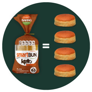 SmartBun Plain - Keto, Gluten Free | 4-Pack