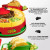 Nostalgia Taco Tuesday Heated Lazy Susan Taco Bar Serving Set for a Party