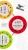 Plant-Based Dairy-Free Cheese Dips Variety Pack by dare