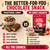 My Sweet Chickpea Chocolate Covered Chickpeas Variety Pack  (4-Pack: Dark Chocolate, Coconut, Cappuccino & Strawberry)