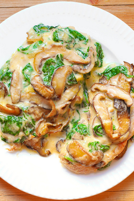 Chicken with Spinach and Mushrooms in Creamy Parmesan Sauce