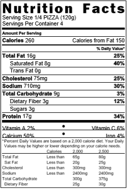 Real Good Foods Cauliflower Margherita Pizza Case Of 8 10 Pizza S 280 calories, 16 g fat (8 g saturated fat, 0 g trans fat), 380 mg one serving size of this pizza contains almost half of the day's recommended amount of sodium and saturated fat! real good foods cauliflower margherita pizza case of 8 10 pizza s