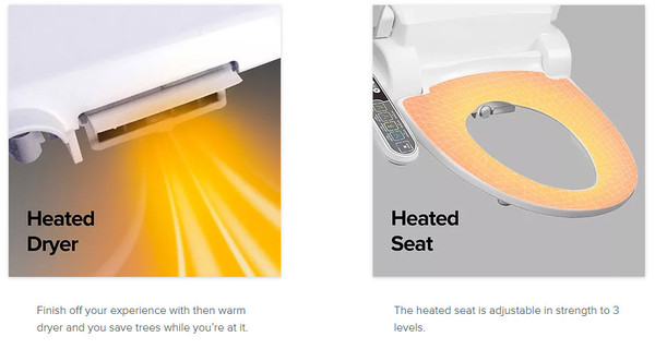 Bidet seat heater