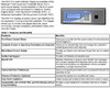 Johnson Controls MS-DIS1710-0 Metasys Local Controller Display [Refurbished]