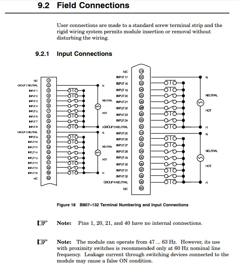 Schneider AEG Modicon AS-B807-132 800 Series Discrete I/O Module