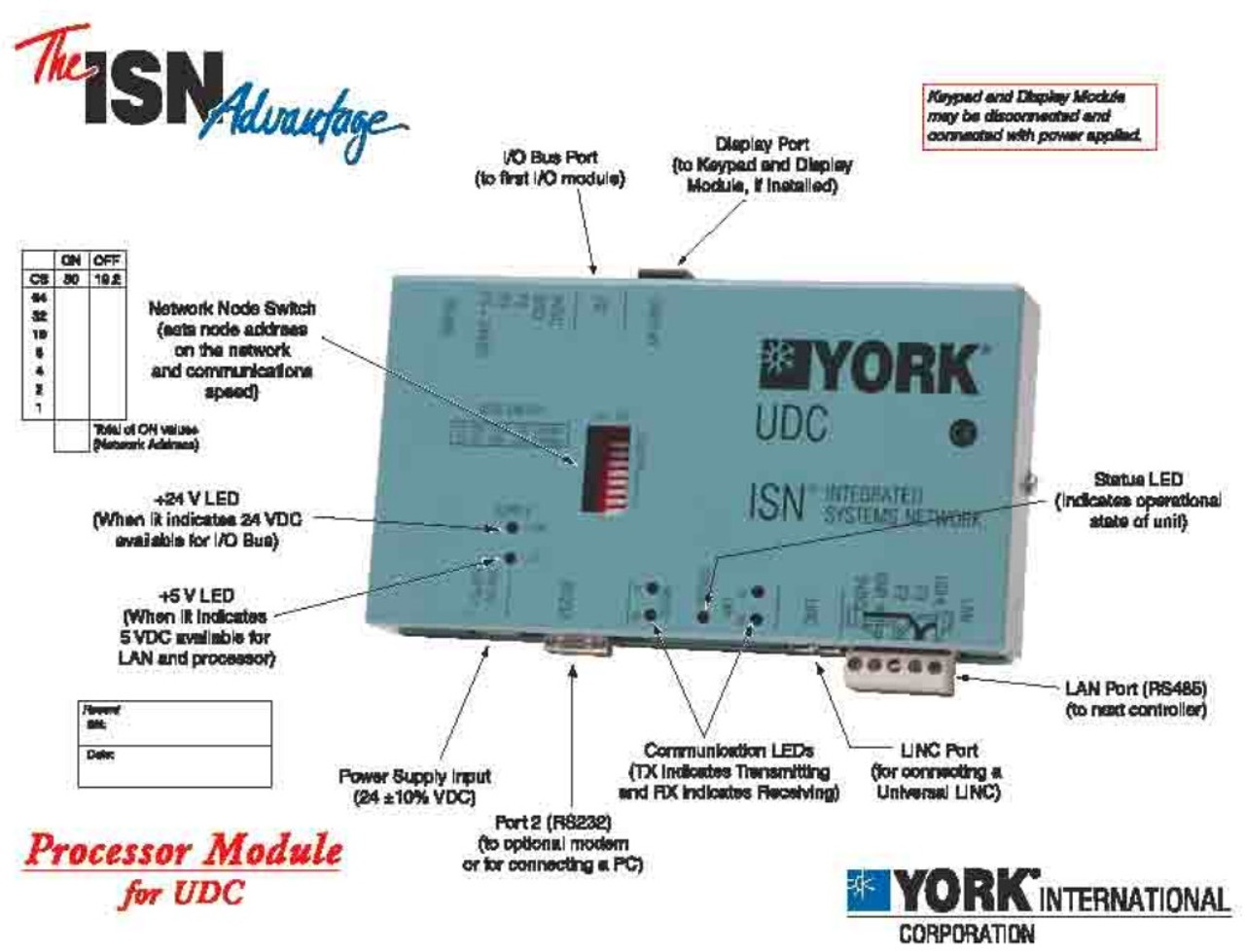 York Controls Johnson Controls 371-03636-000 ISN Process Module for UDC [New]