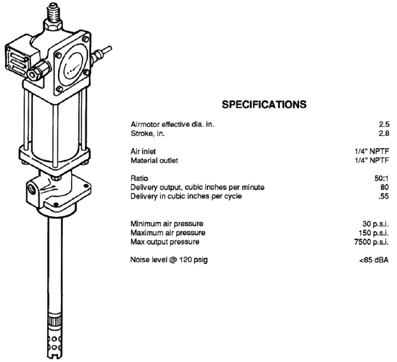 Lincoln Industrial 82716 Series F Air Operated Bare Chassis Grease Pump [New]